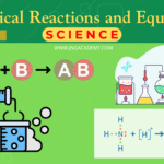 chemical-reactions-and-equations-class-10