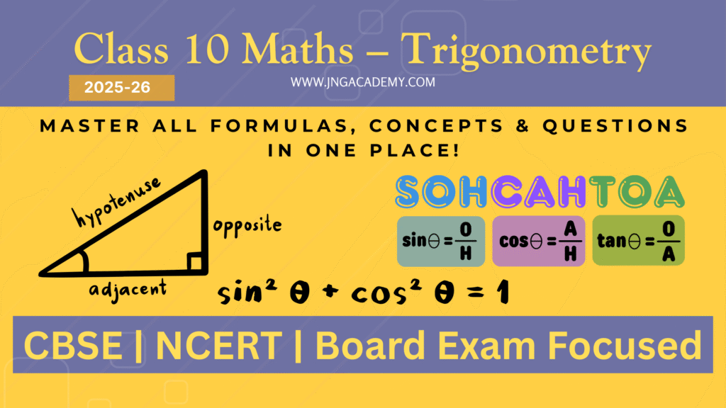 Featured image showing Class 10 Maths Trigonometry formulas, concepts and practice questions