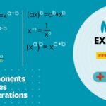 Exponents-Class-7-Maths-Notes