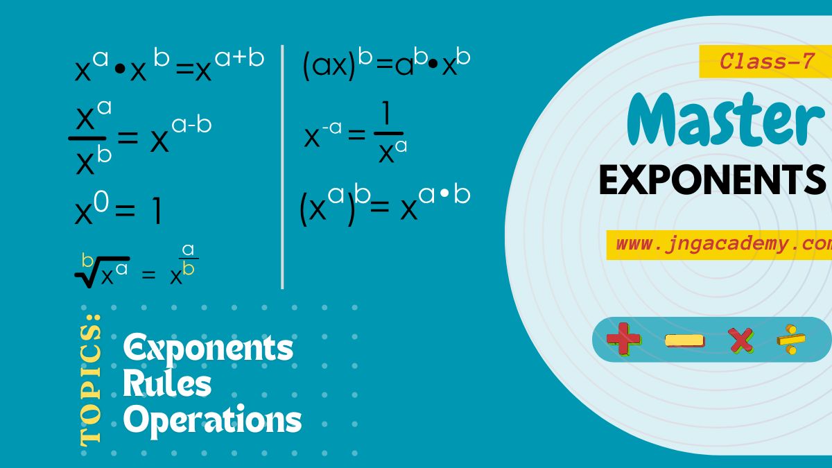 Exponents-Class-7-Maths-Notes