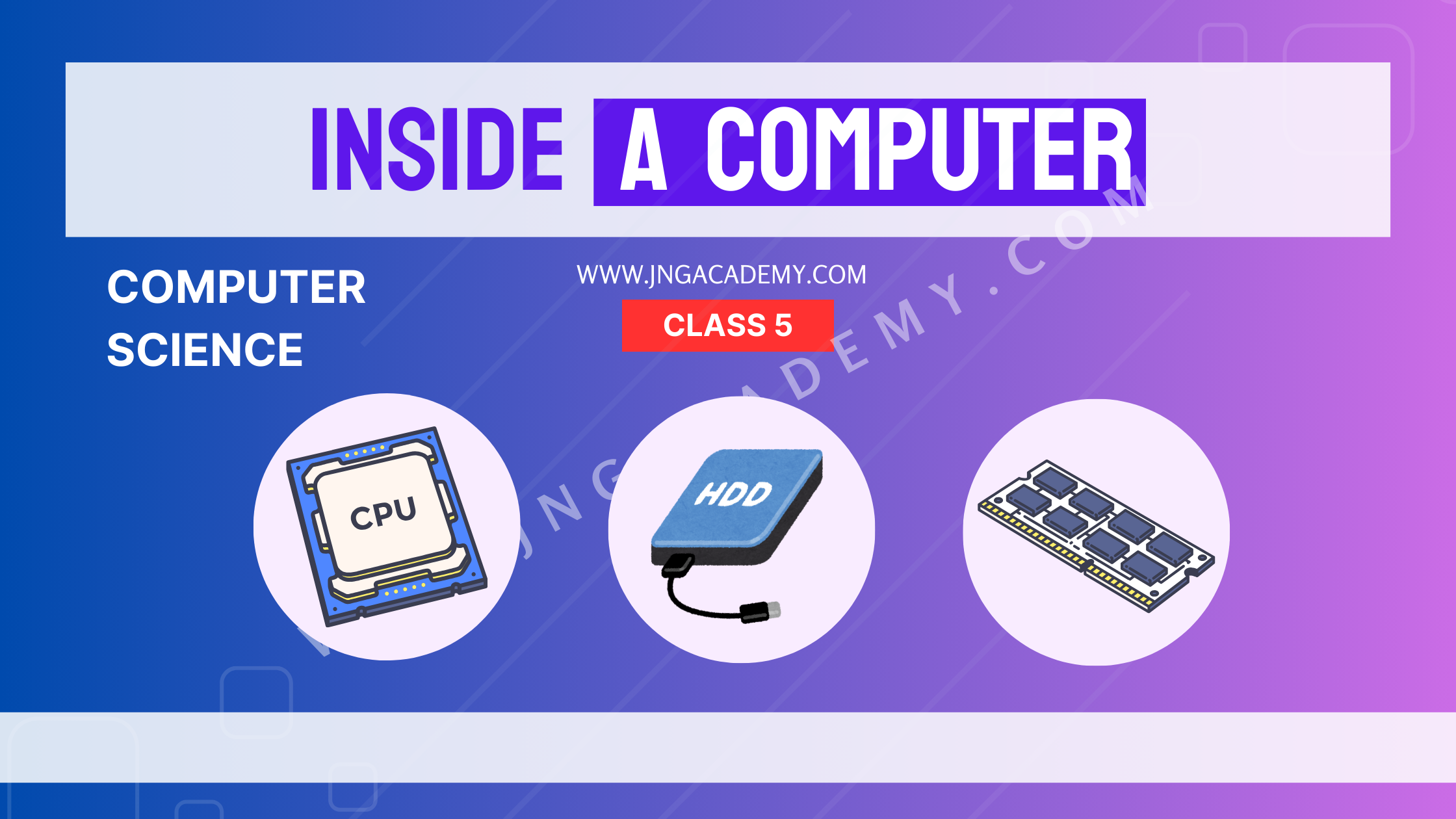 Inside a Computer CPU, RAM, and Hard Disk Explained for Class 5 Notes(www.jngacademy.com)
