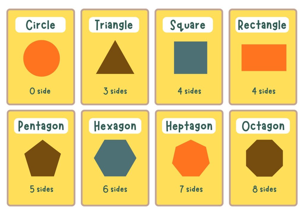 2D Shapes - Geometry (Shapes, Angles, and Symmetry) – Class 5 Maths Notes (www.jngacademy.com).jpg