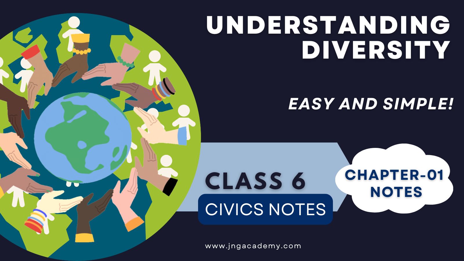 Understanding Diversity – Class 6 Civics Chapter 1