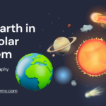 The Earth in the Solar System Class 6 Geography Diagram